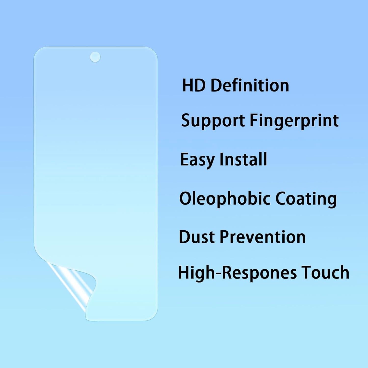 Protector de Pantalla TPU LOOKSEVEN para Google Pixel 6A - 3 Piezas