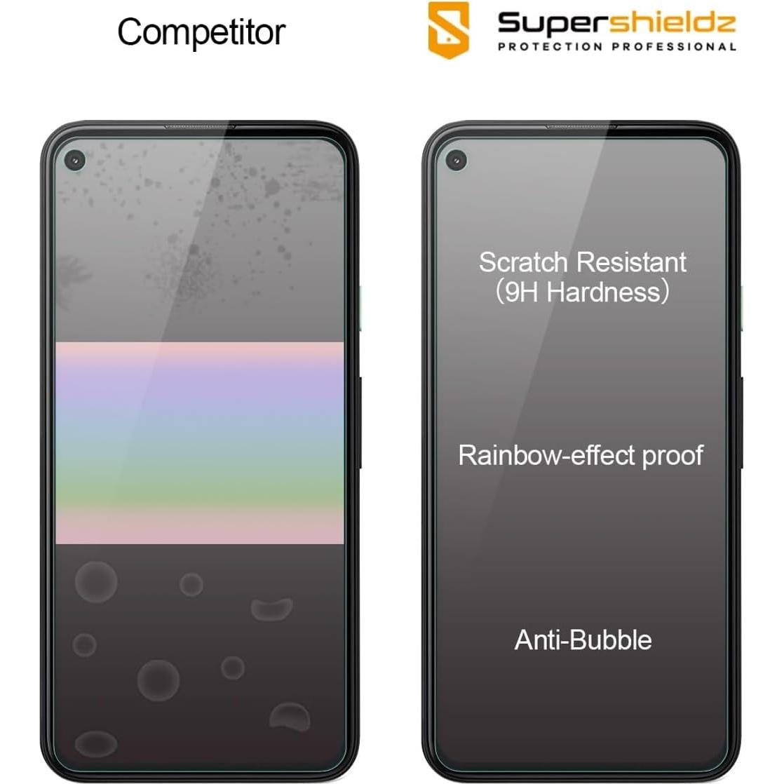 Protector de Pantalla Vidrio Templado Supershieldz para Google Pixel 4a - 2 Pack