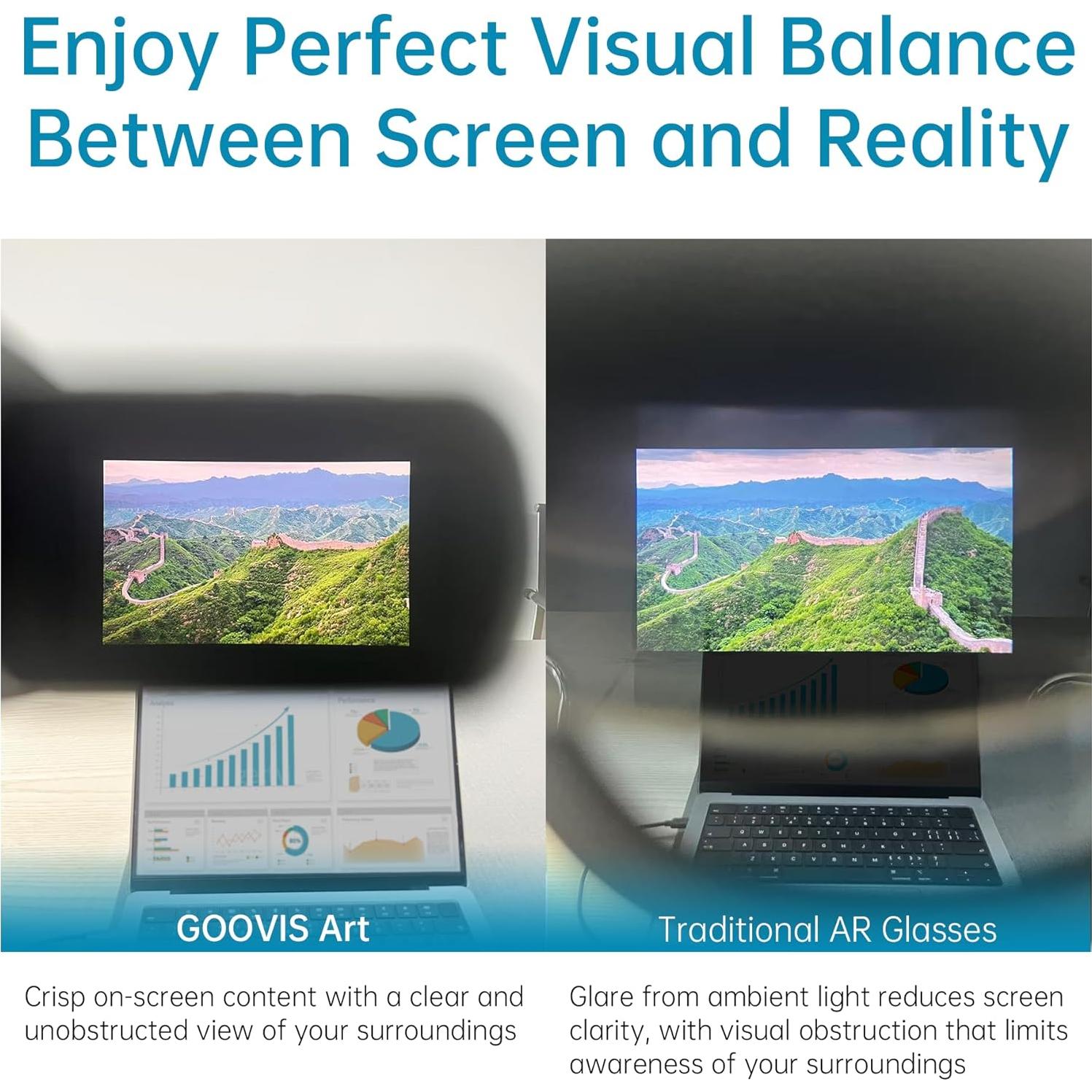 GOOVIS Art XR Pantalla Montada en la Cabeza 110'' FHD Micro-OLED