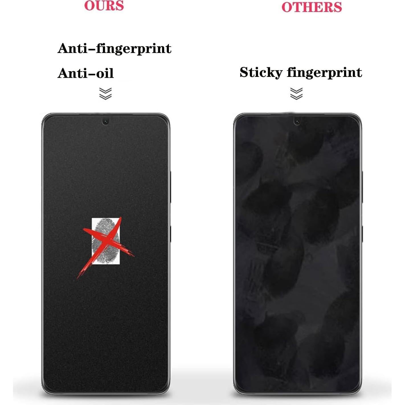 Protector de Pantalla Privado Google Pixel Fold 2023 - 2 PCS Mate