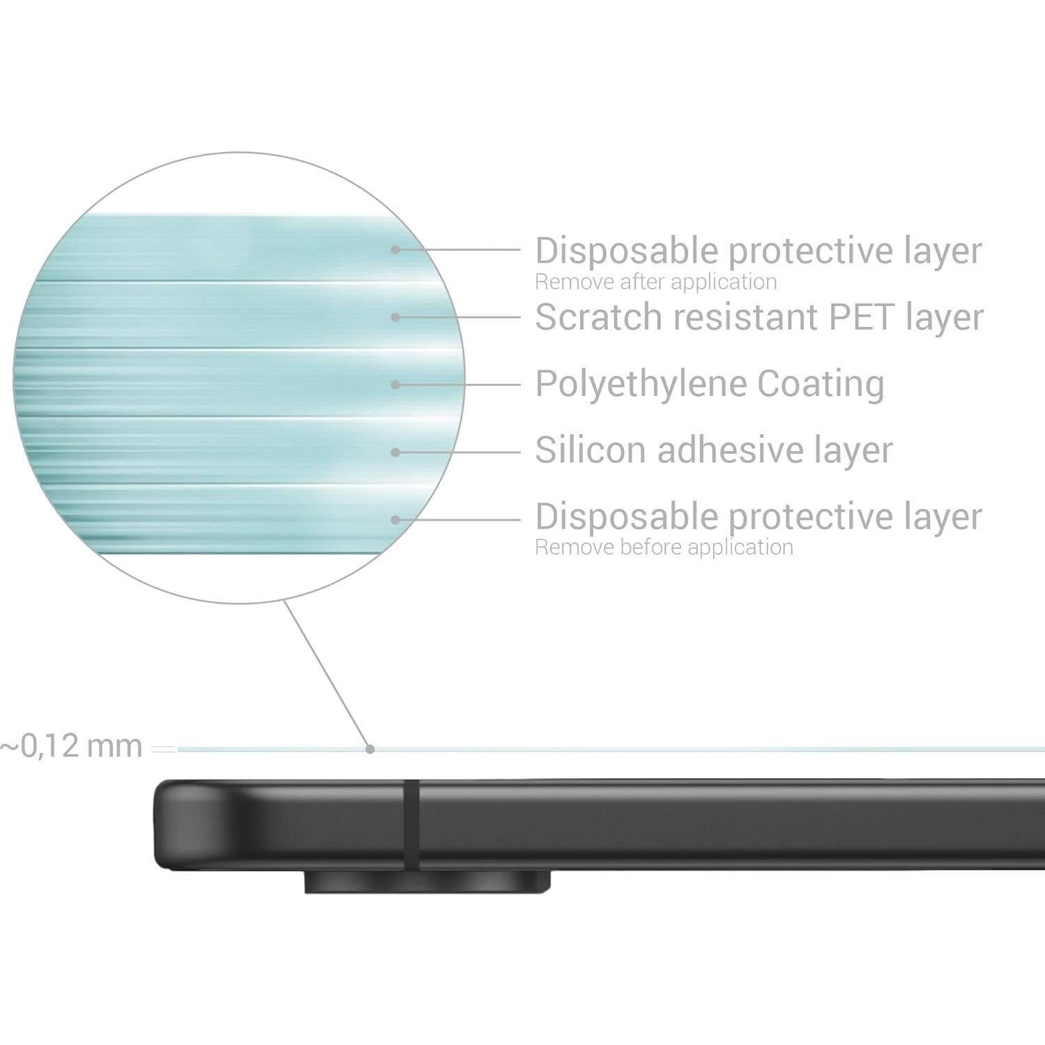 kwmobile Protector de Pantalla Google Pixel 9a - Antirreflejo Mate