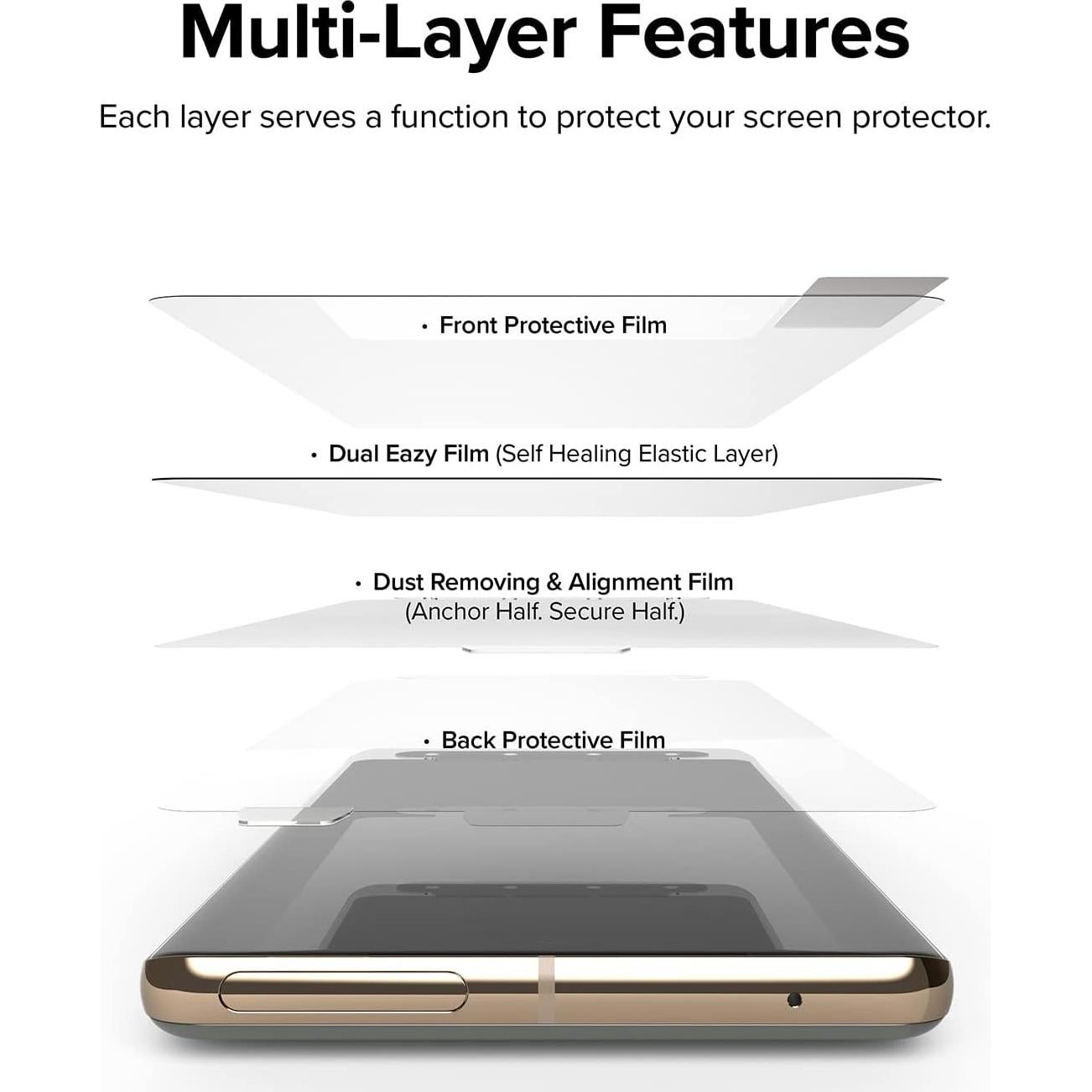 Protector de Pantalla Ringke Dual Easy para Google Pixel 7 Pro