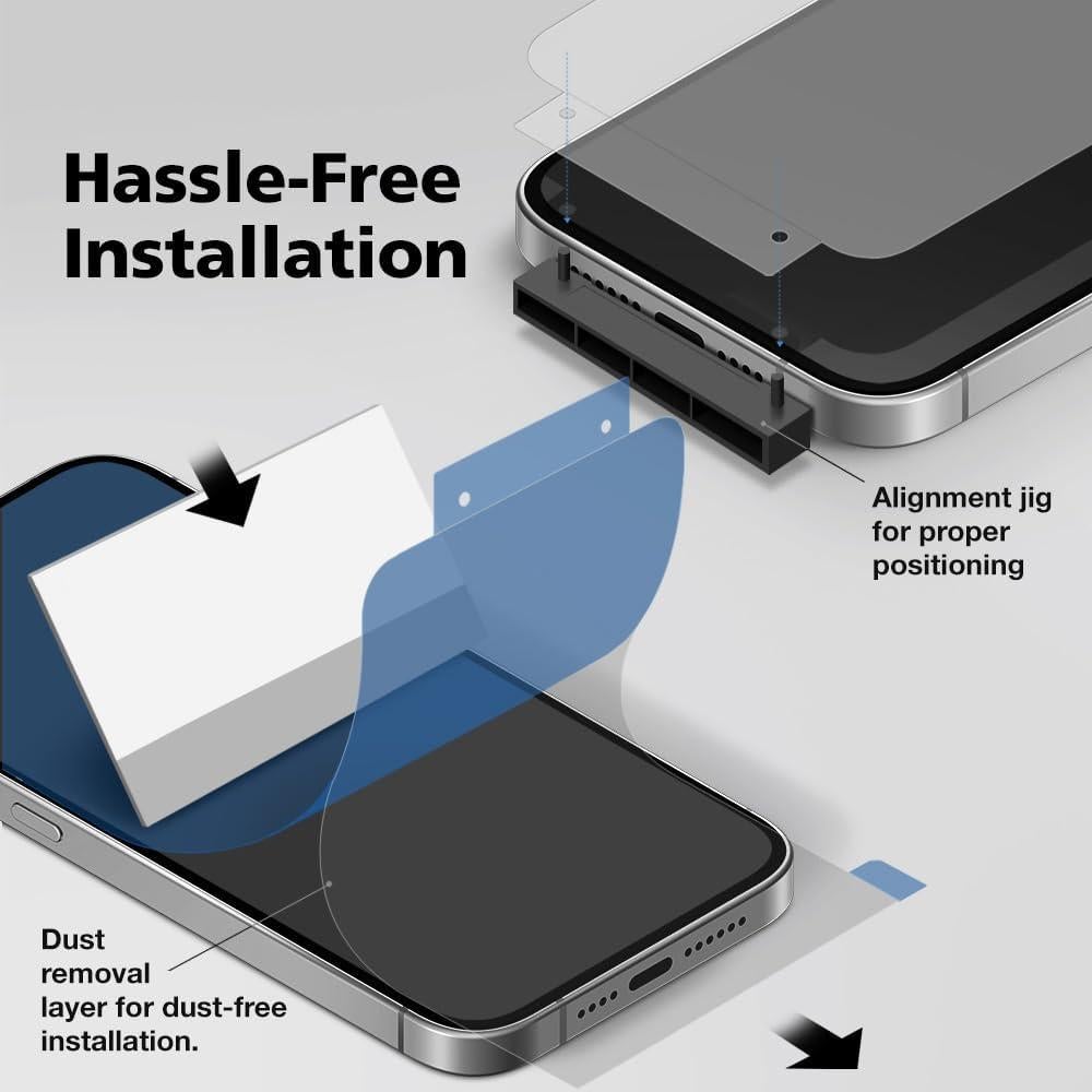 Protector de Pantalla TPU-EPU para Google Pixel 9 Pro XL - Paquete de 3