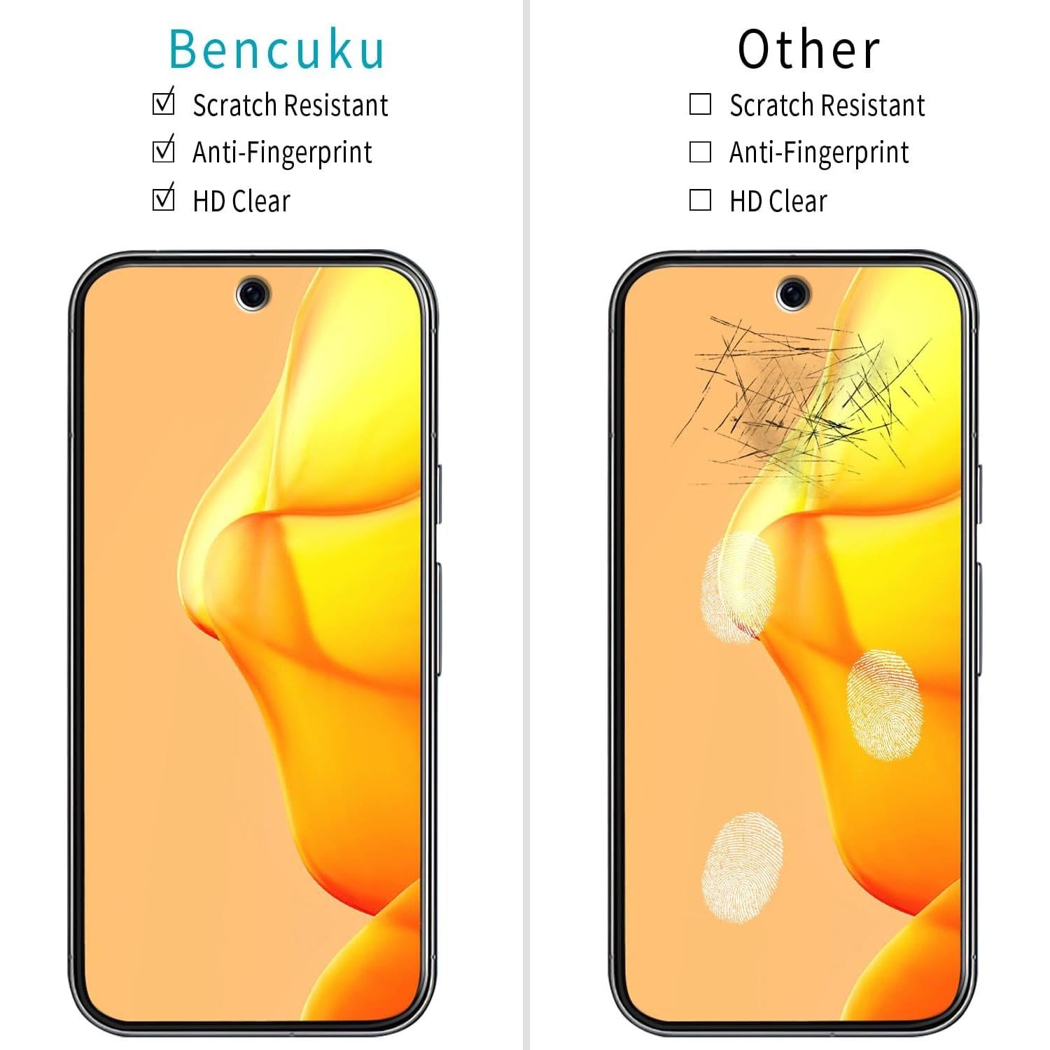 Protector de Pantalla Vidrio Templado Bencuku para Google Pixel 9/9 Pro