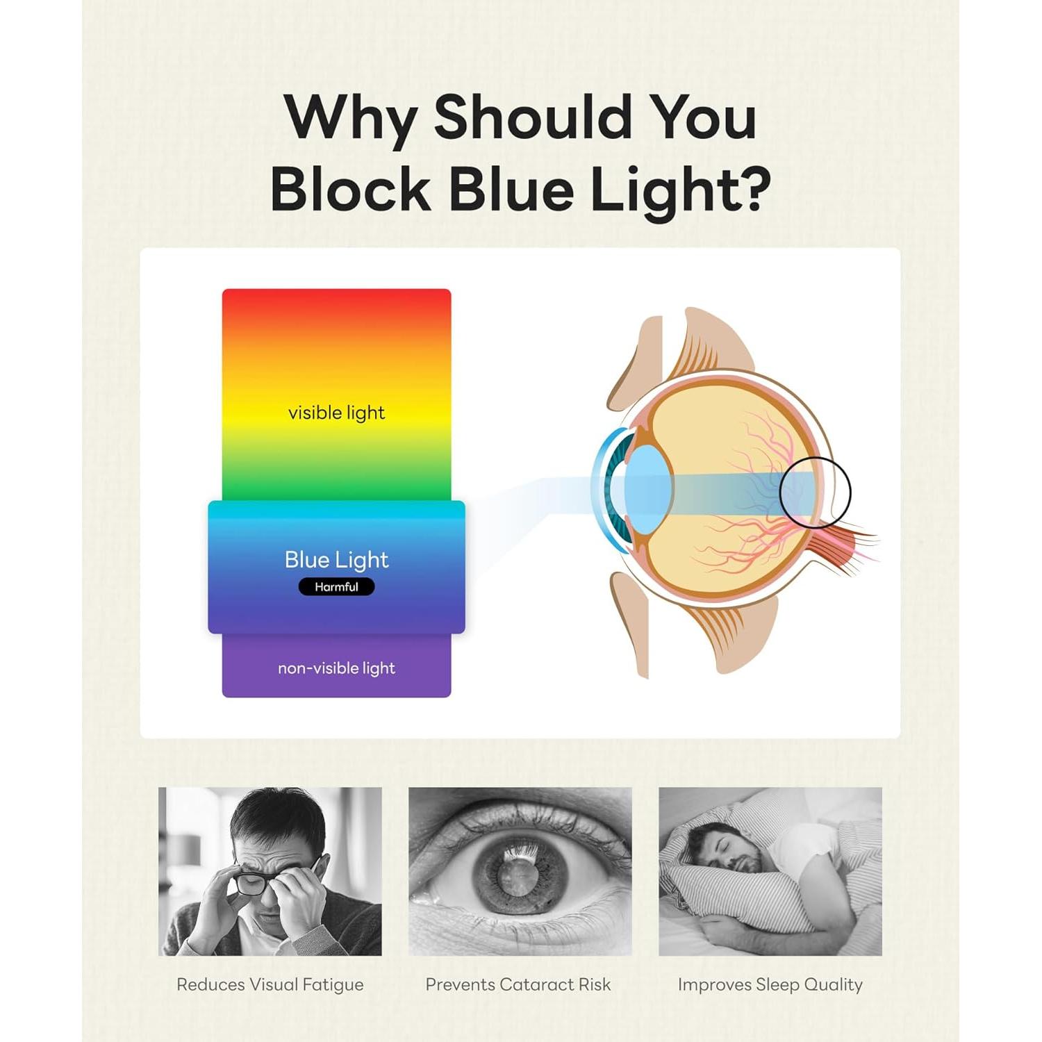 Protector de Pantalla Paperfeel EIP para Google Pixel Tablet 2023