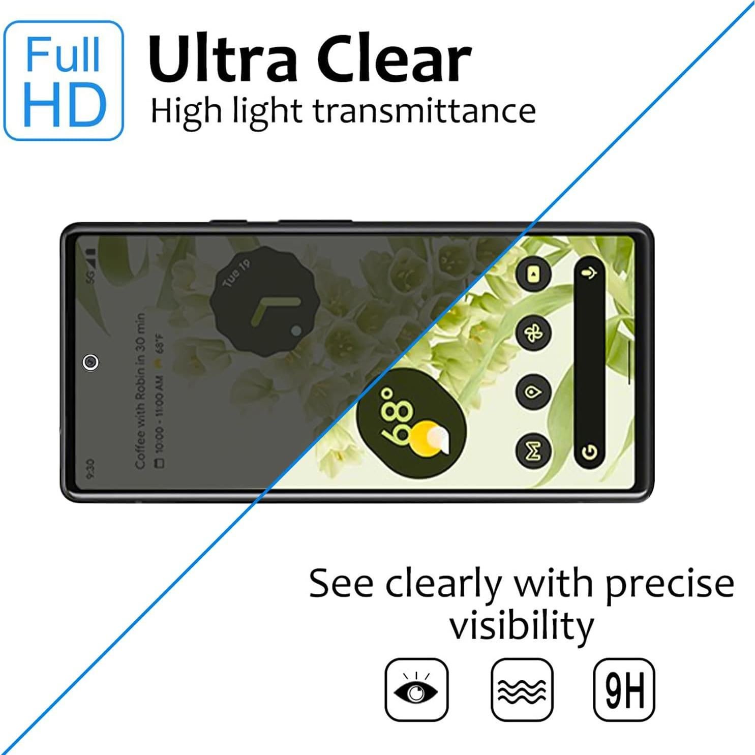 Paquete de 3 Protectores de Pantalla Privados Lokyoo para Pixel 6