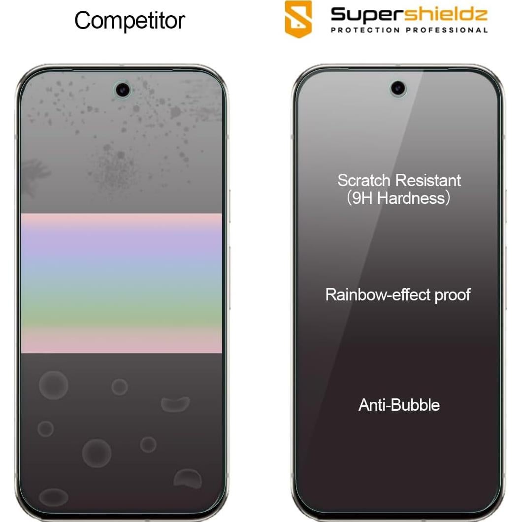 Protector de Pantalla Vidrio Templado Supershieldz para Google Pixel 9a - 2 Unidades