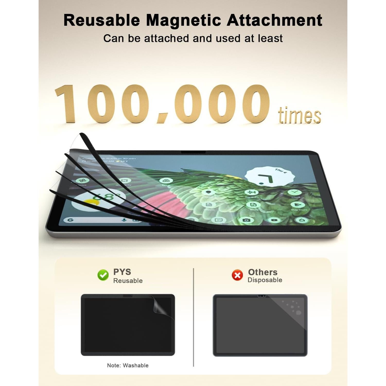 Protector de Pantalla Magnético PYS para Google Pixel Tablet 11" 2023