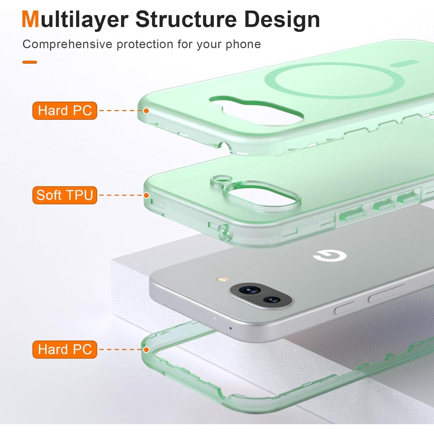 Funda ANNSD para Google Pixel 9A 6.3" Verde Mate 3 Capas