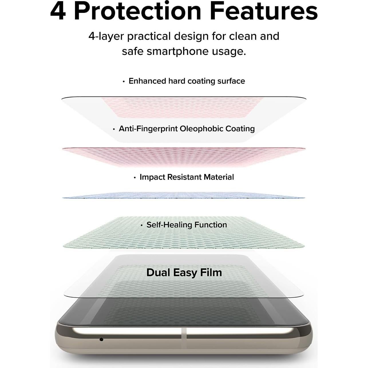 Protector de Pantalla Ringke Dual Easy Film para Google Pixel 8 Pro