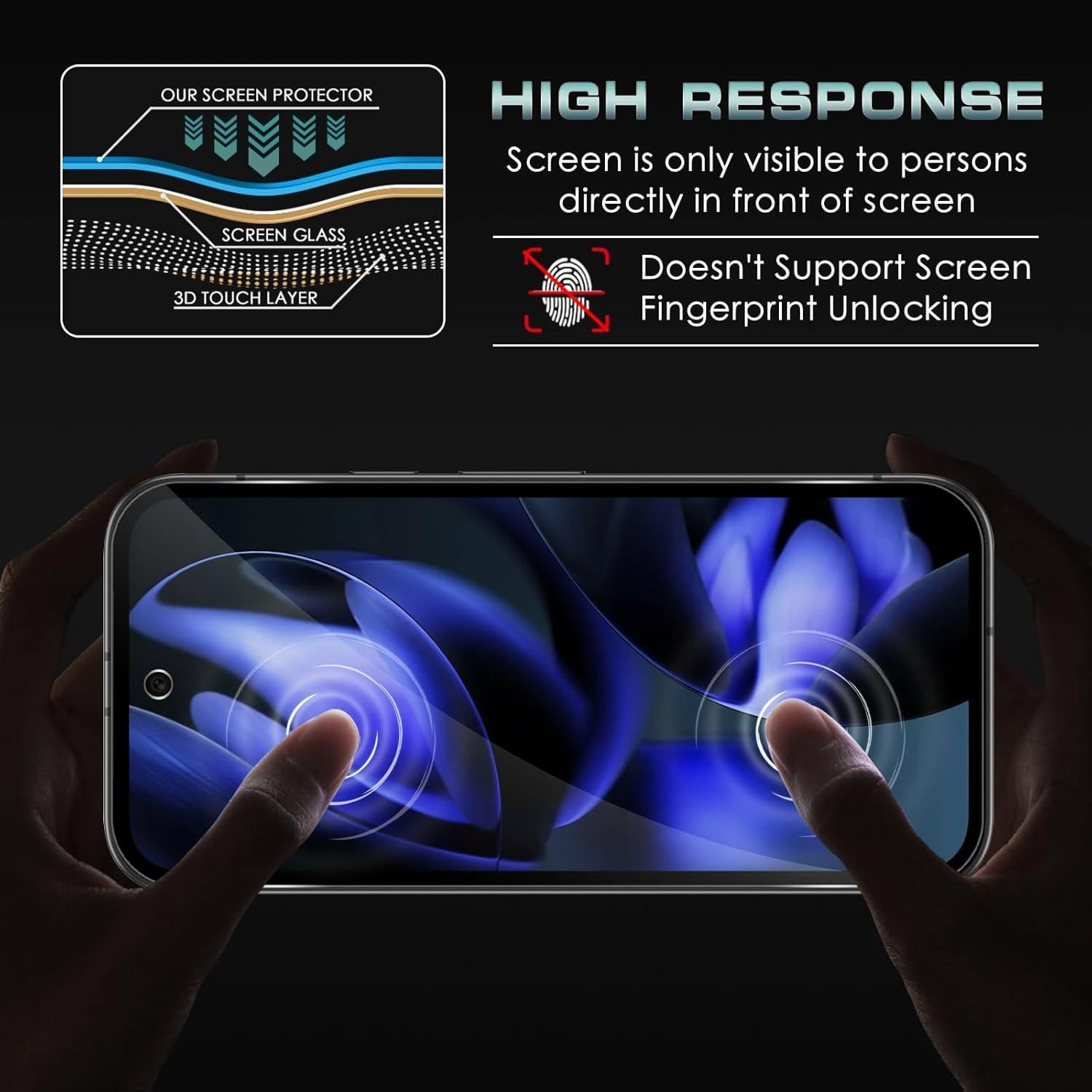 Protector de Pantalla Privado ShinKin para Google Pixel 9A 5G