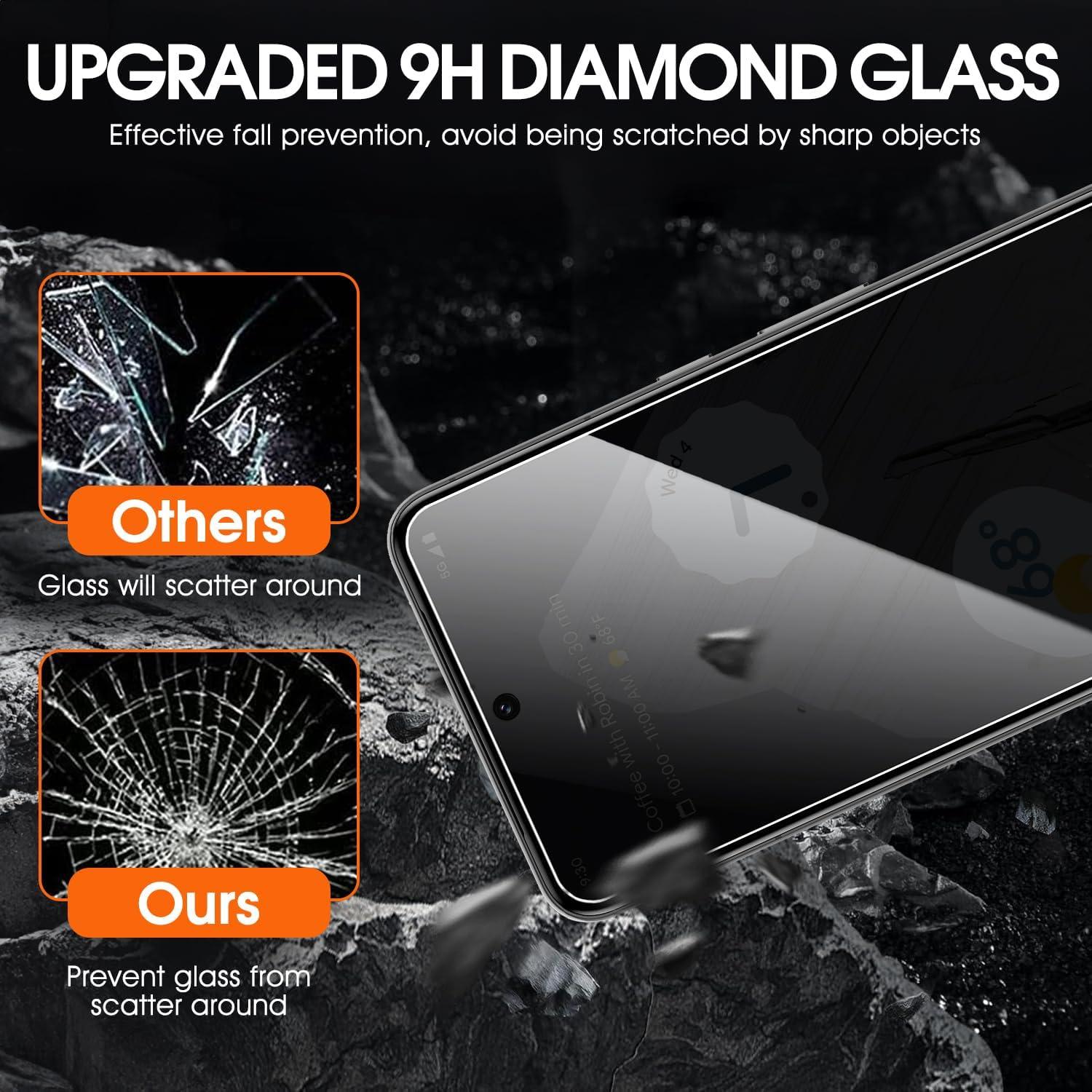 Paquete de 3 Protectores de Pantalla Privados Zonyee para Google Pixel 8 Pro