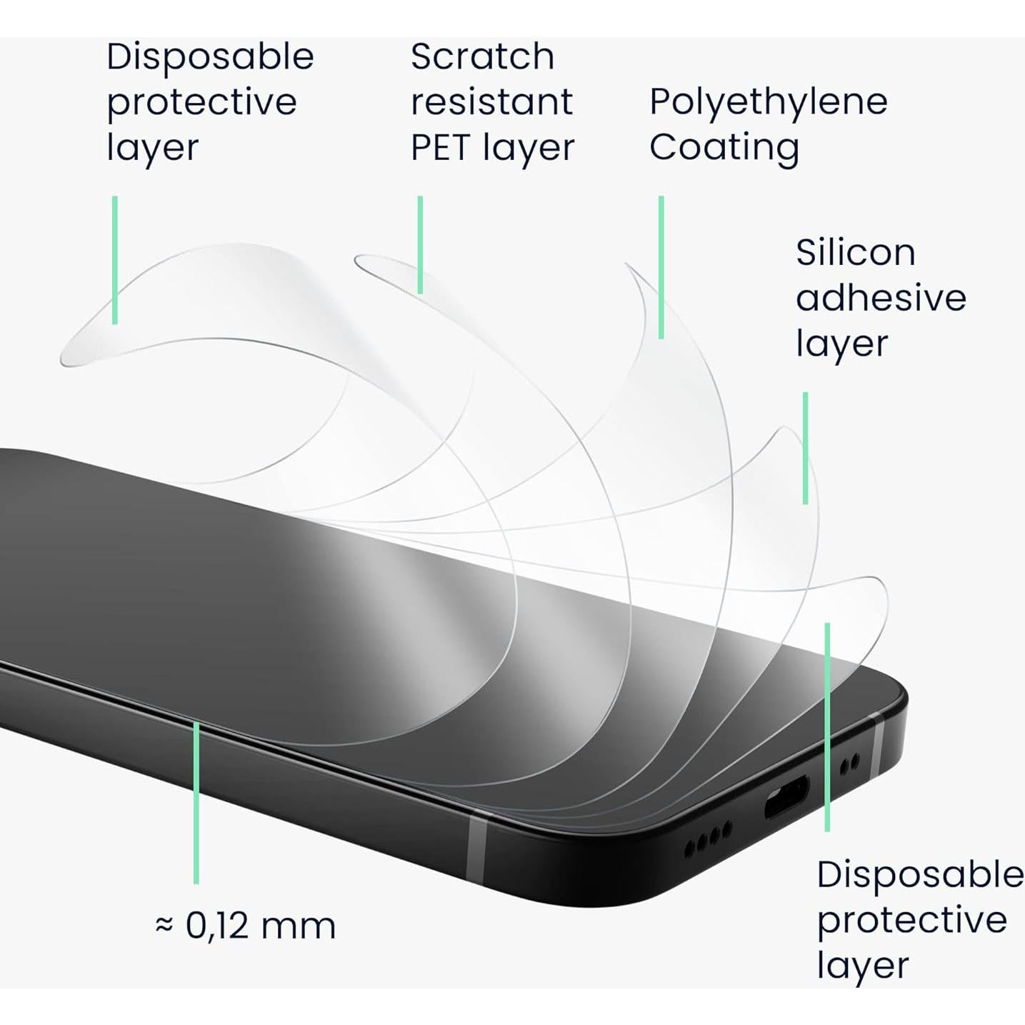 Protector de Pantalla kwmobile para Google Pixel 9a - 3X Películas Transparentes