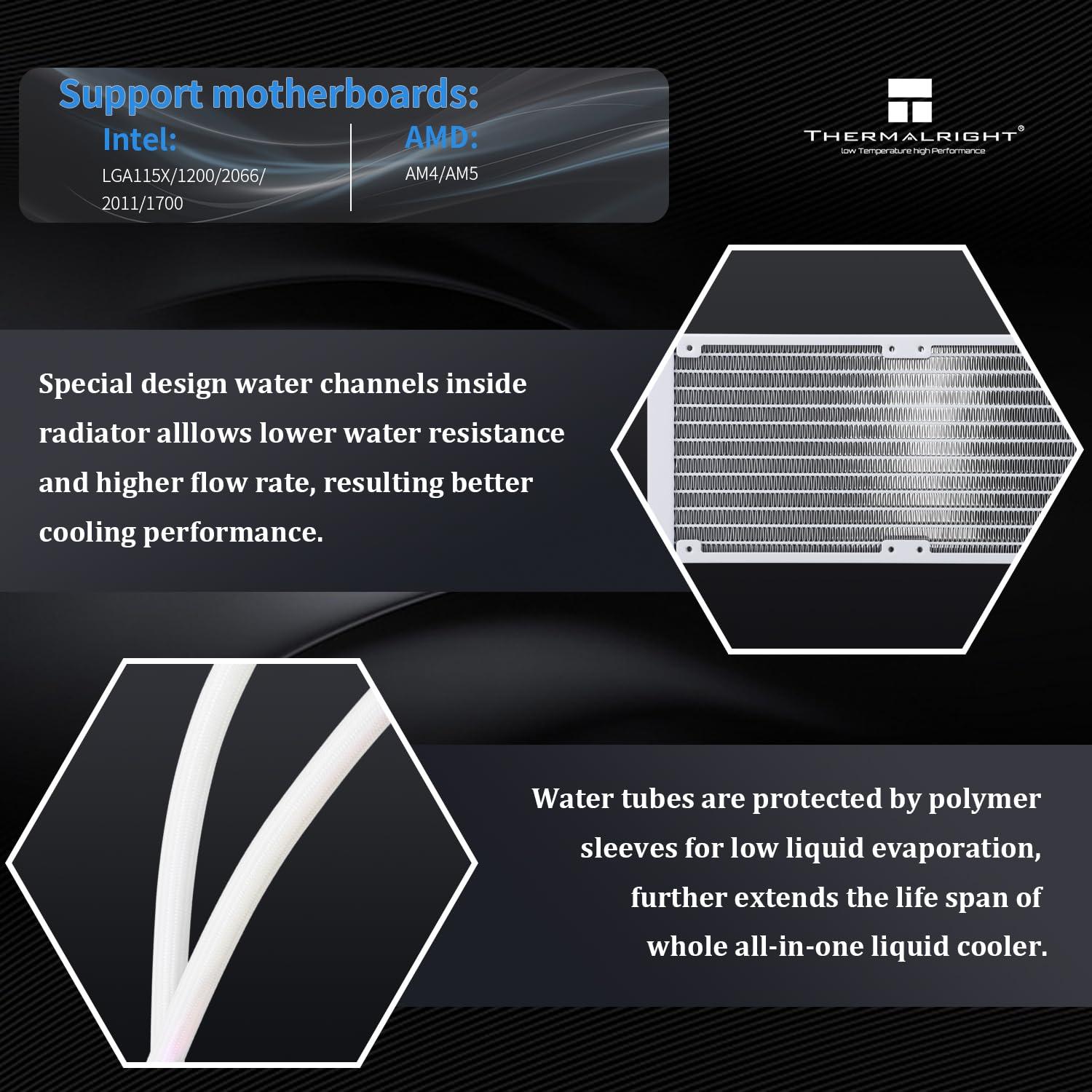 Enfriador de Agua para CPU Thermalright Frozen Vision 240 Blanco - Pantalla LCD 2.88"