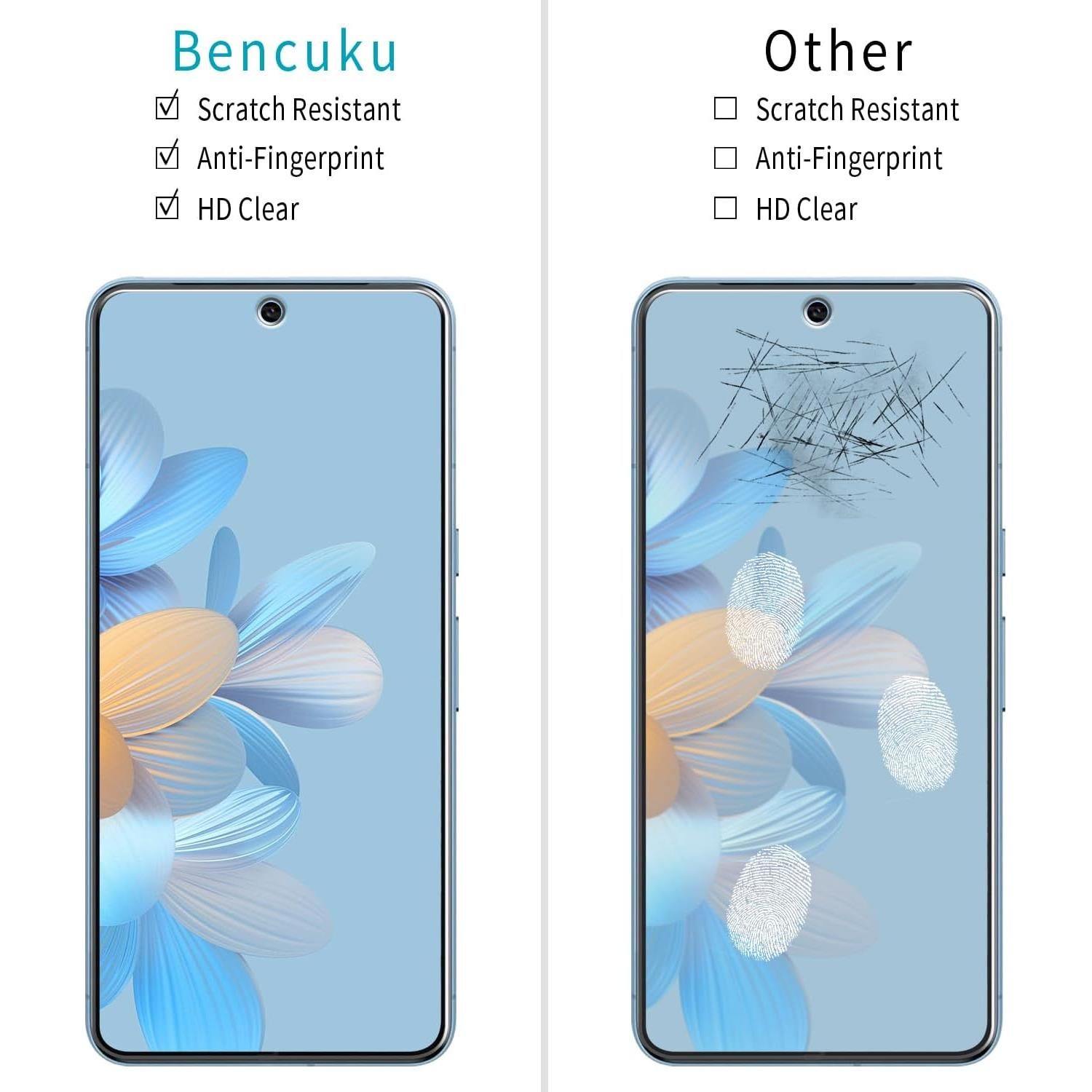 Protector de Pantalla Bencuku para Google Pixel 8 Pro Cristal Templado