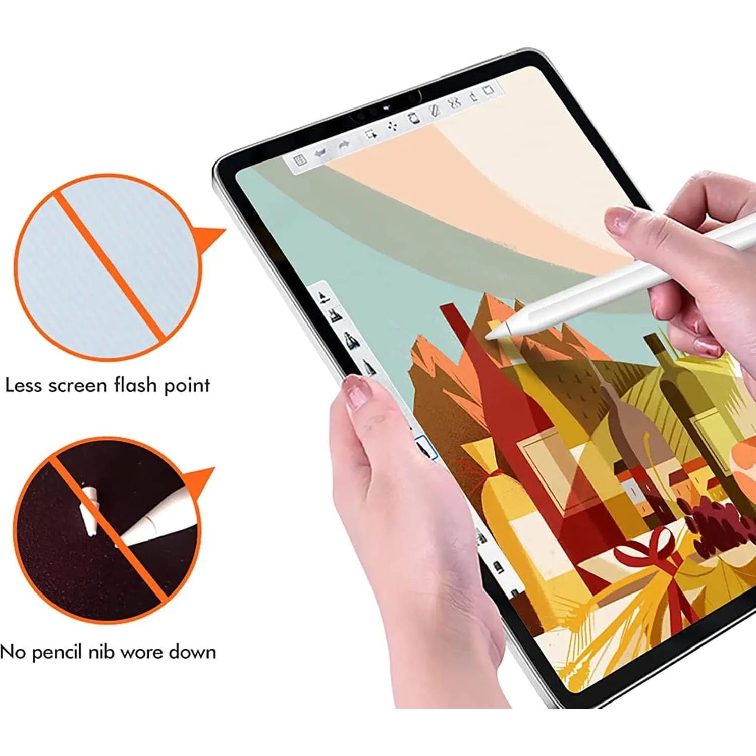 Protector de Pantalla de Papel Piniwwe para Google Pixel Tablet 10.95"