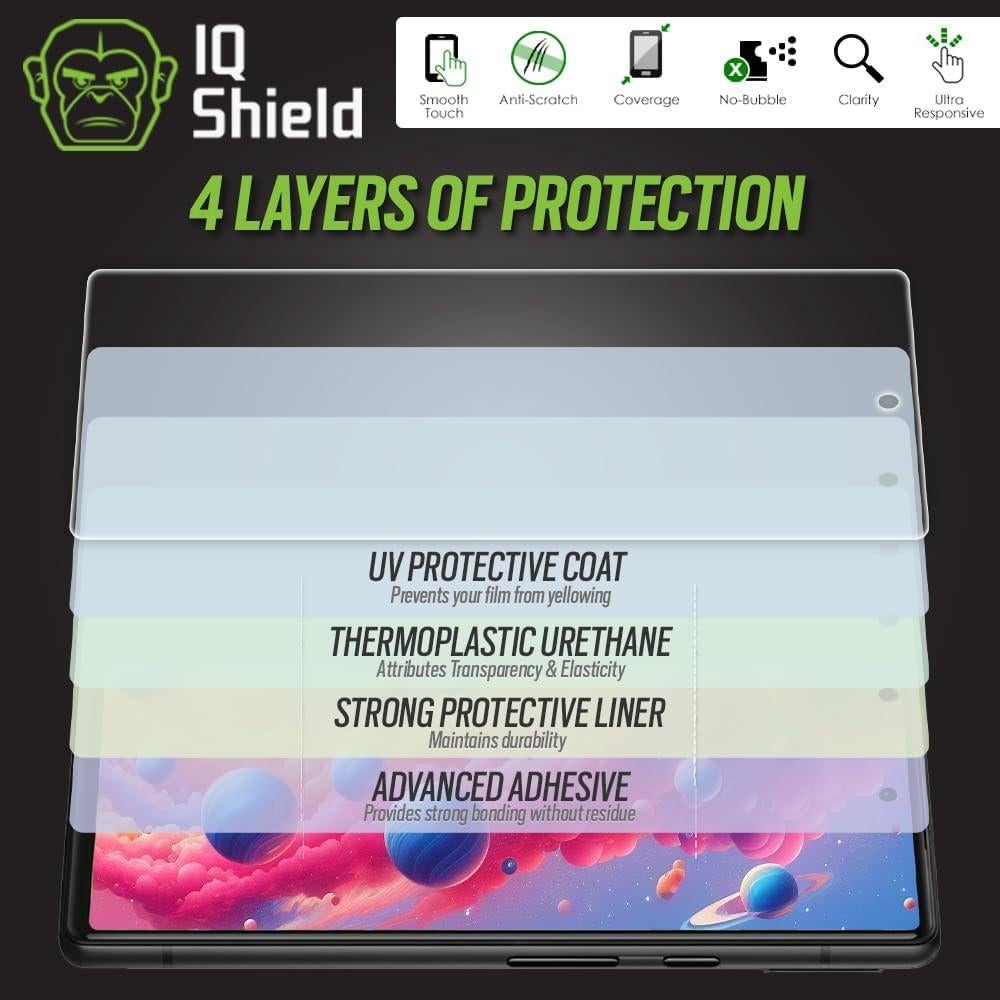 Protector de Pantalla IQShield para Google Pixel 6 Pro - 2 Pack