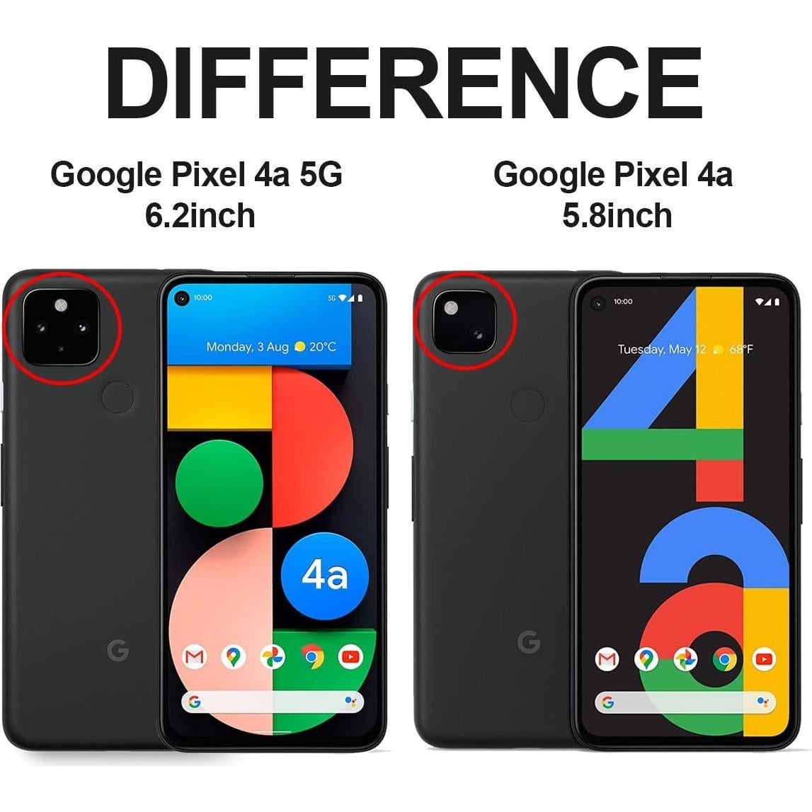 Pantalla OLED Google Pixel 4A 5G 6.2" LCD + Herramientas