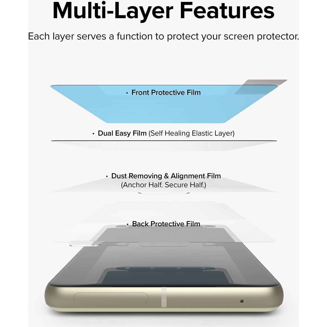 Protector de Pantalla Ringke Dual Easy Film para Google Pixel 7