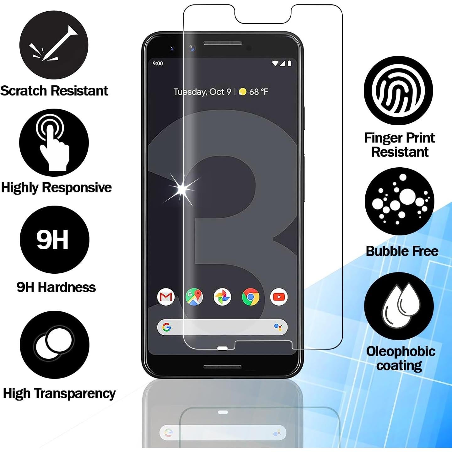 RKINC Screen Protector [3-Pack] for Google Pixel 3, Tempered Glass Film Screen Protector, 0.33mm [LifetimeWarranty][Bubble-Free][Anti-Scratch][Anti-Shatter]