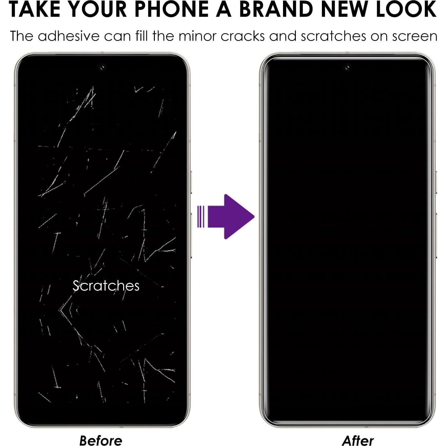 UV Screen Protector for Pixel 8 Pro, Tempered Glass, Edge to Edge Full Coverage,9H hardness Scratch Resistant