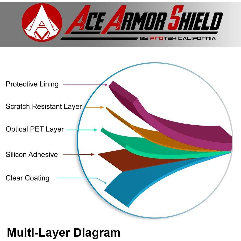 Protector de Pantalla Ace Armor Shield para Google Pixel C