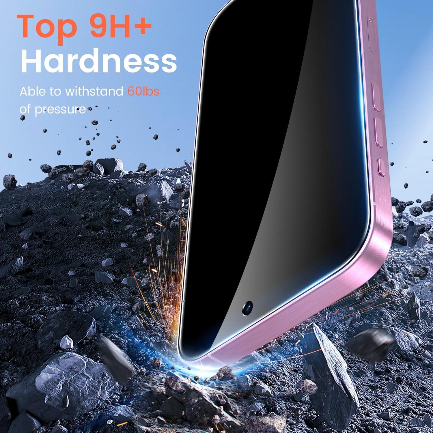 Protector de Pantalla Privada Fotbor para iPhone 16 6.1" 2Pack