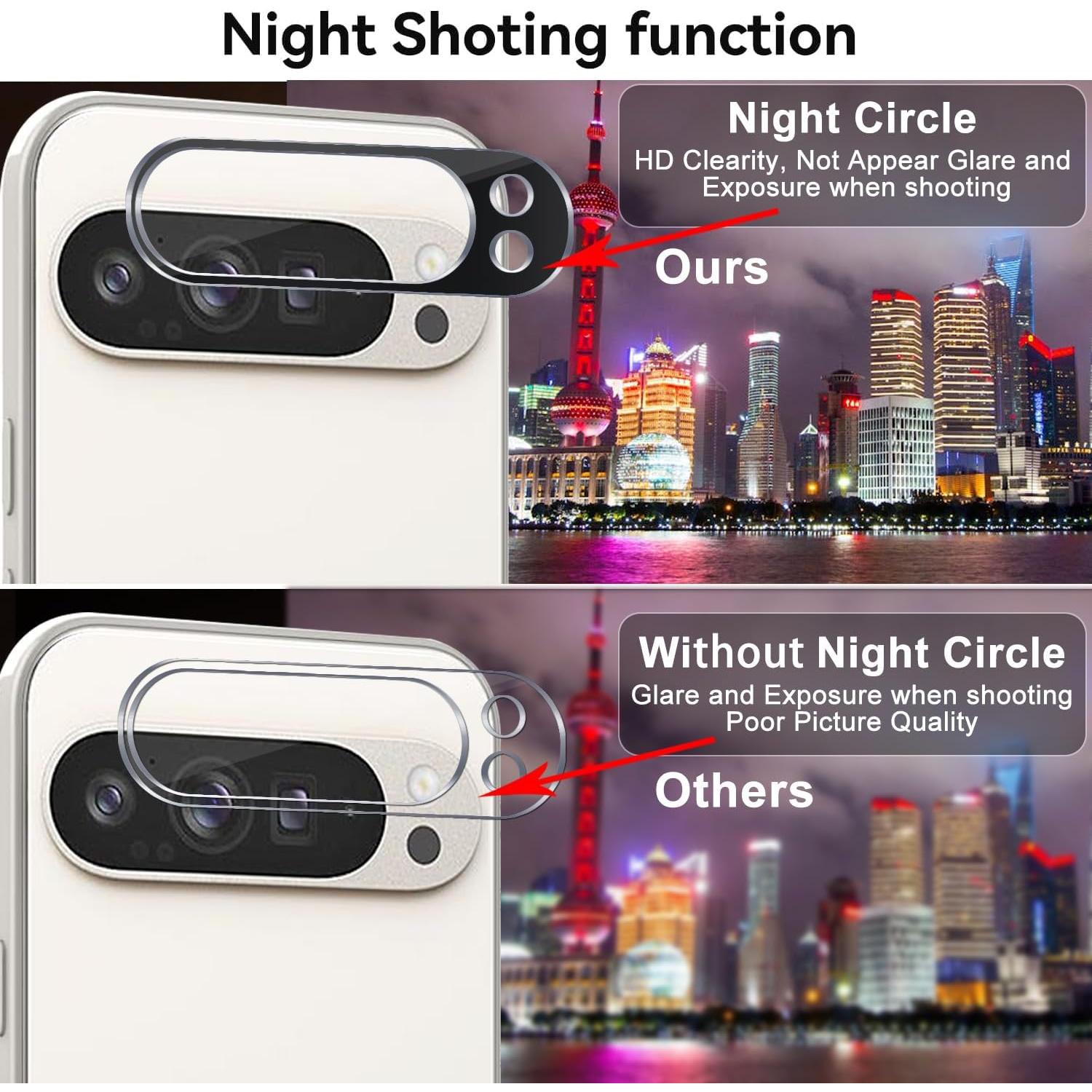 Paquete de 2 Protectores de Lente Ltezixal para Google Pixel 9 Pro XL