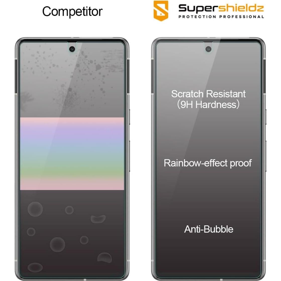 Protector de Pantalla Vidrio Templado Supershieldz para Google Pixel 7 - 2 Piezas