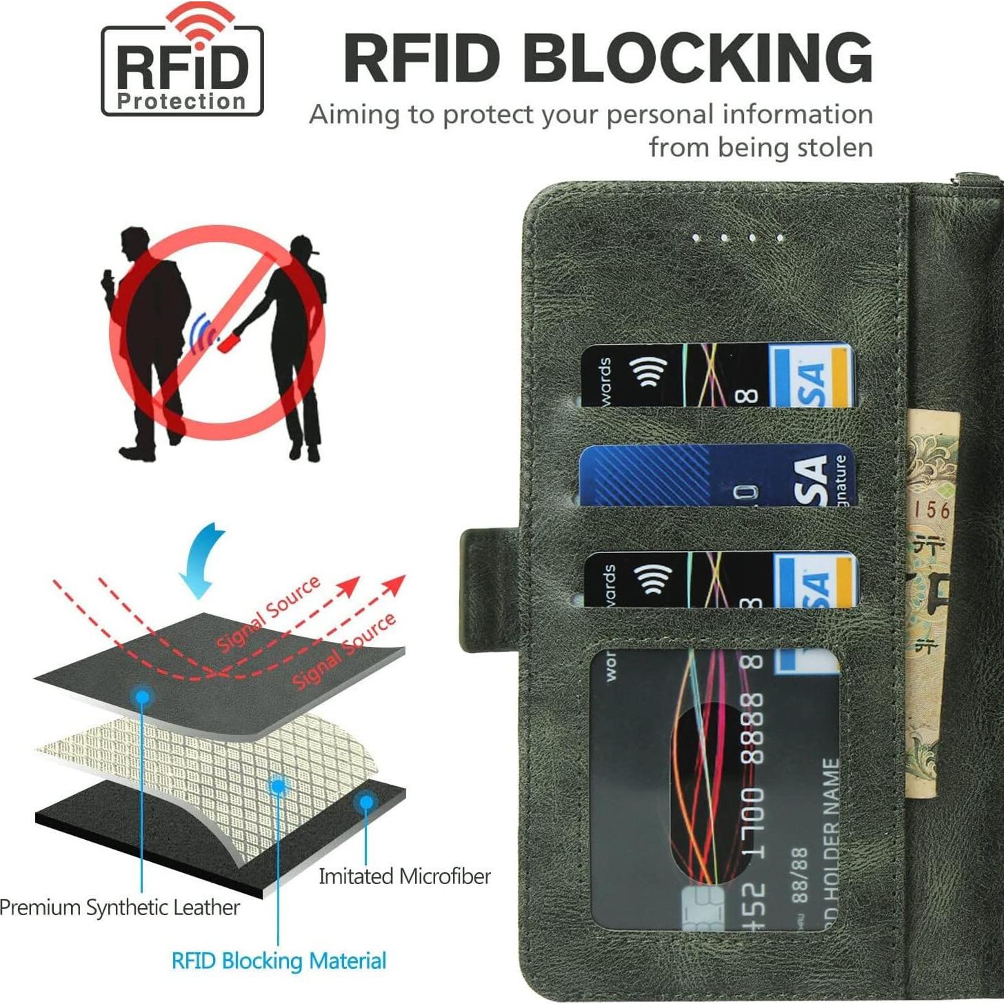 Funda Cartera Plegable Verde para Google Pixel 6 5G con RFID