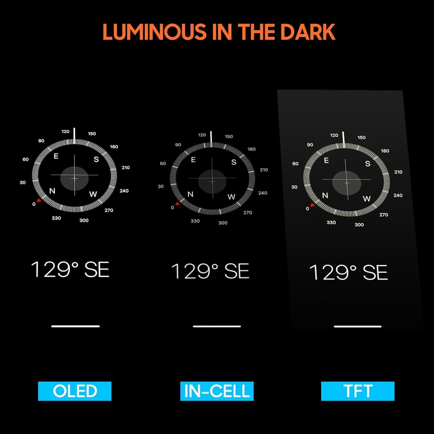 Pantalla LCD Reemplazo Google Pixel 3A XL 6.0" ARSSLY