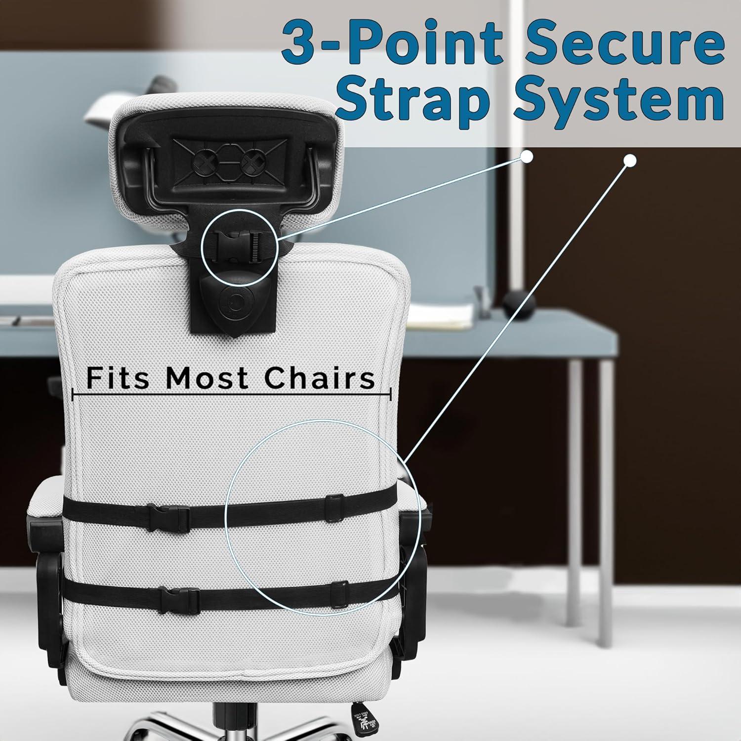 Almohada Soporte Lumbar ComfiLife Espuma Viscoelástica 44.5x40.6cm