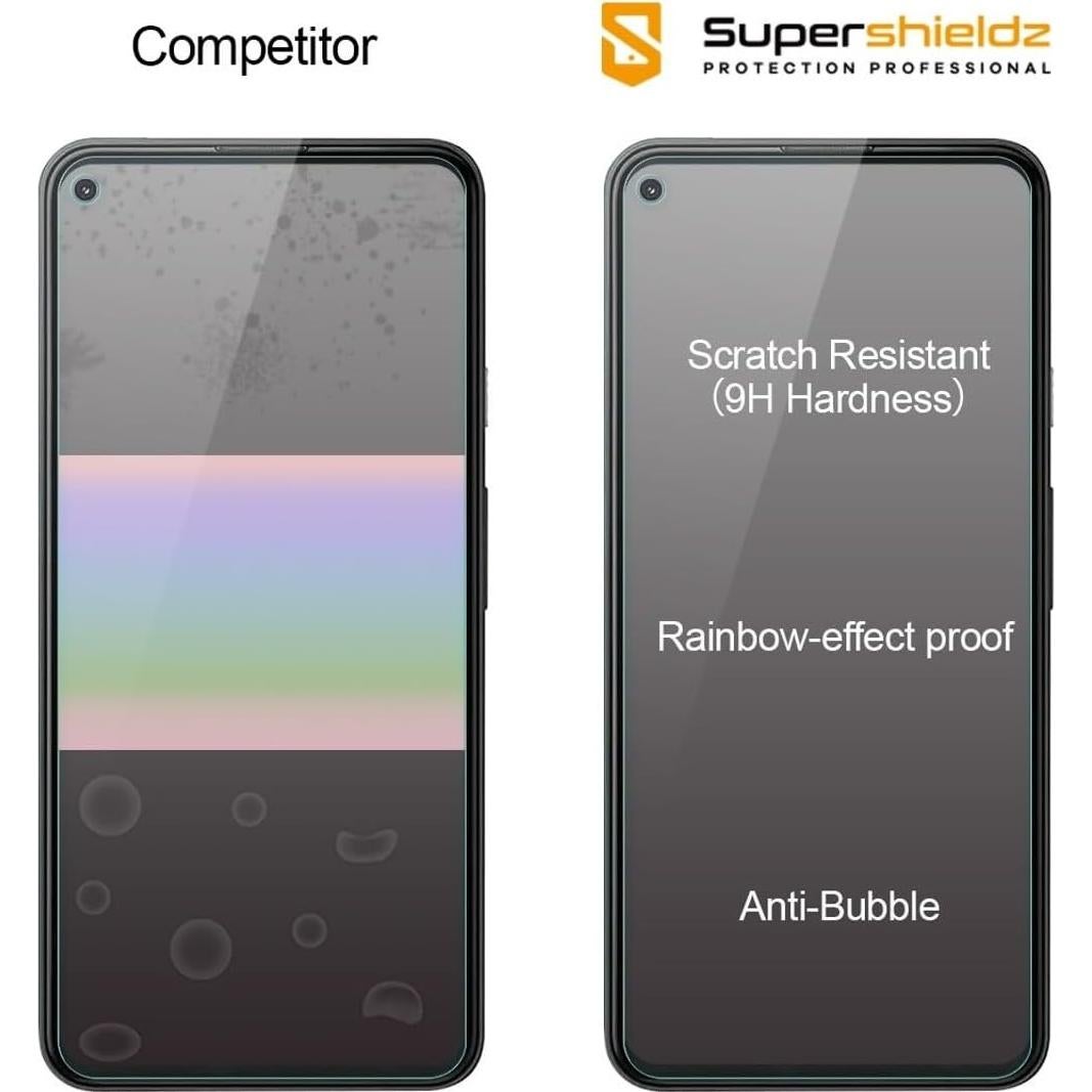 Protector de Pantalla Vidrio Templado Supershieldz para Google Pixel 5a 5G - 2 Unidades
