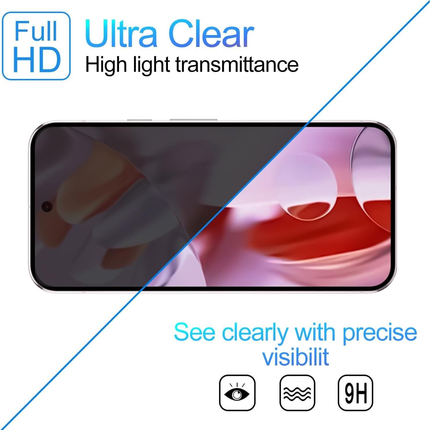 Protector de Pantalla Privado Lokyoo para Google Pixel 9 Pro XL 3 Pack