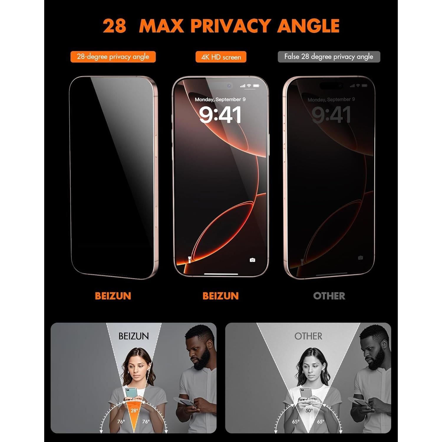 Protector de Pantalla Beizun para iPhone 15/16 6.1" Anti-Ojos Curiosos