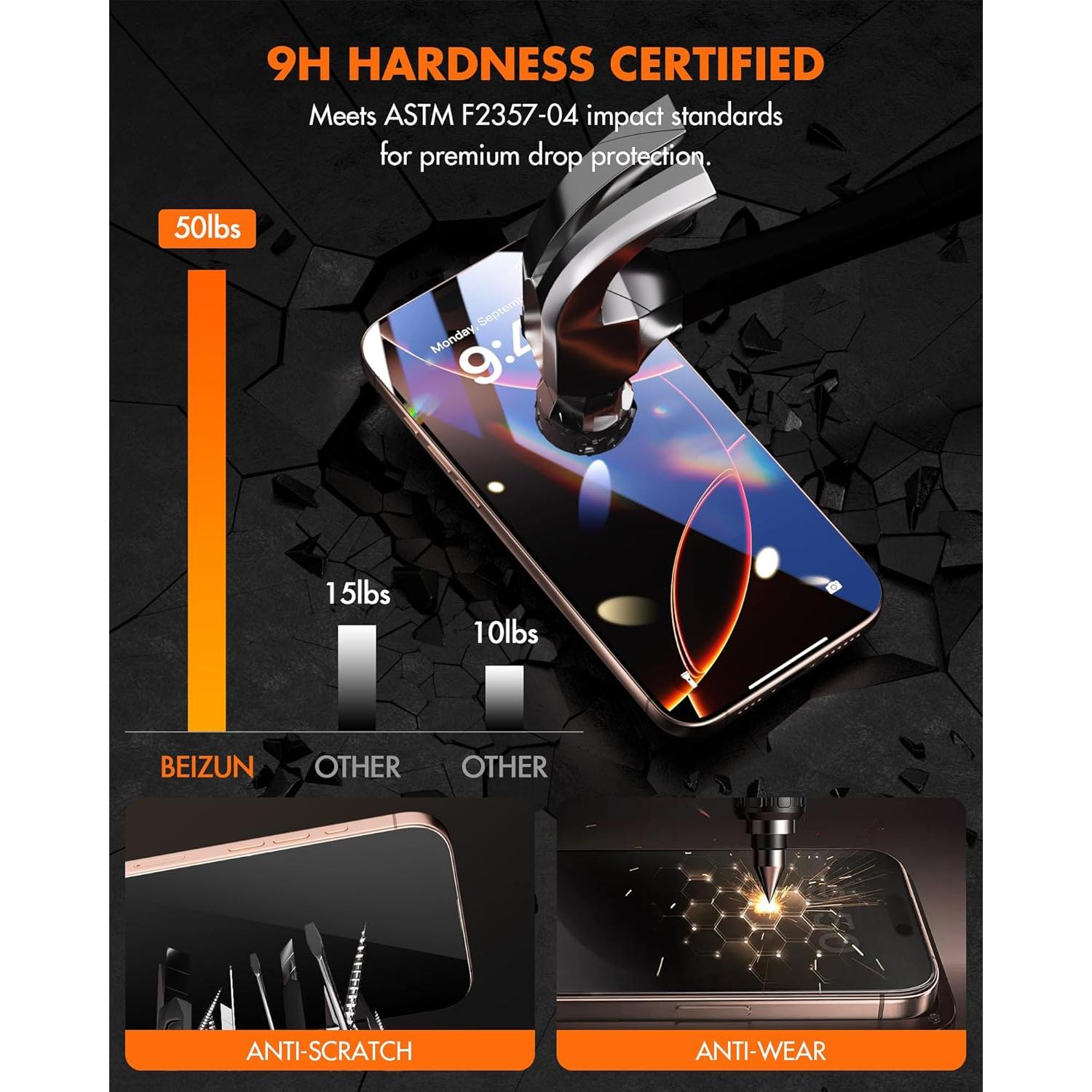 Protector de Pantalla Beizun para iPhone 15/16 6.1" Anti-Ojos Curiosos