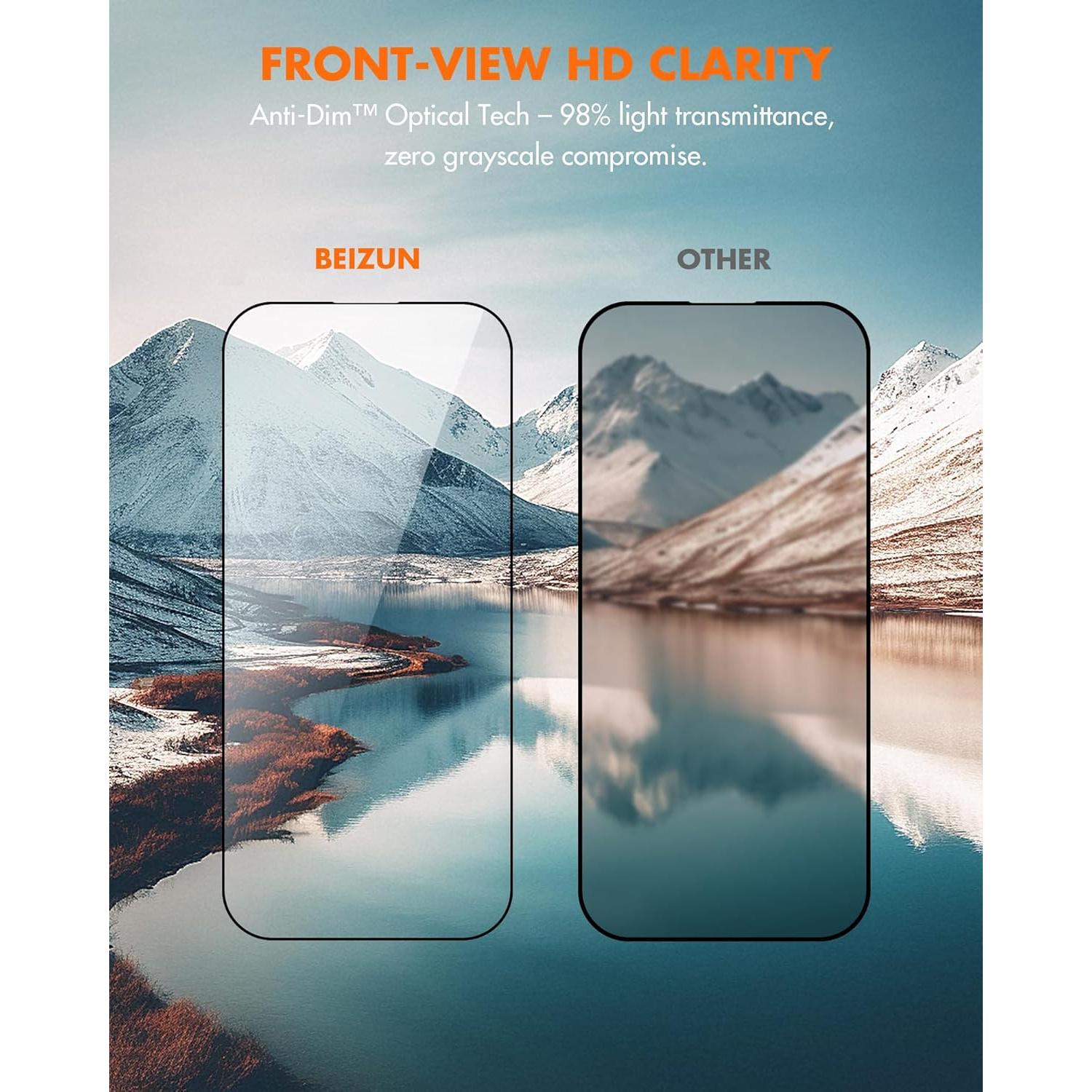 Protector de Pantalla Beizun para iPhone 15/16 6.1" Anti-Ojos Curiosos