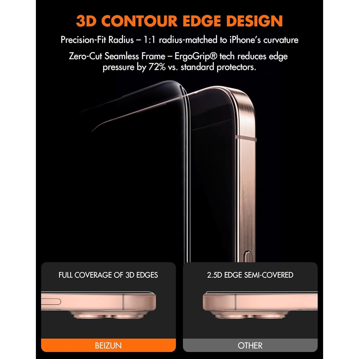 Protector de Pantalla Beizun para iPhone 15/16 6.1" Anti-Ojos Curiosos