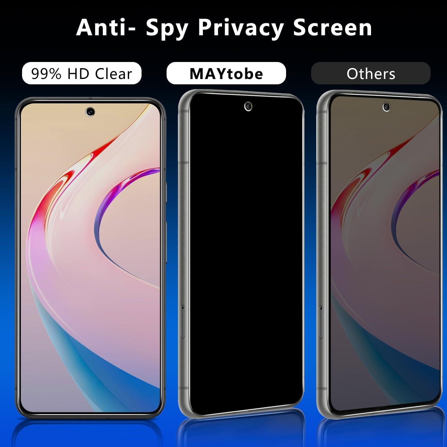 Protector de Pantalla Privado MAYtobe para Google Pixel 8