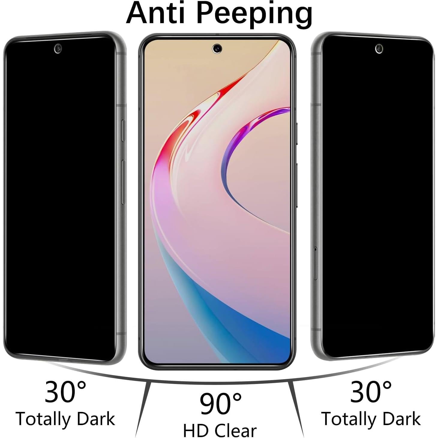 Protector de Pantalla Privado MAYtobe para Google Pixel 8