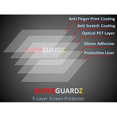 Protector de Pantalla SuperGuardZ para Google Pixel 8a 2024 - Anti Luz Azul