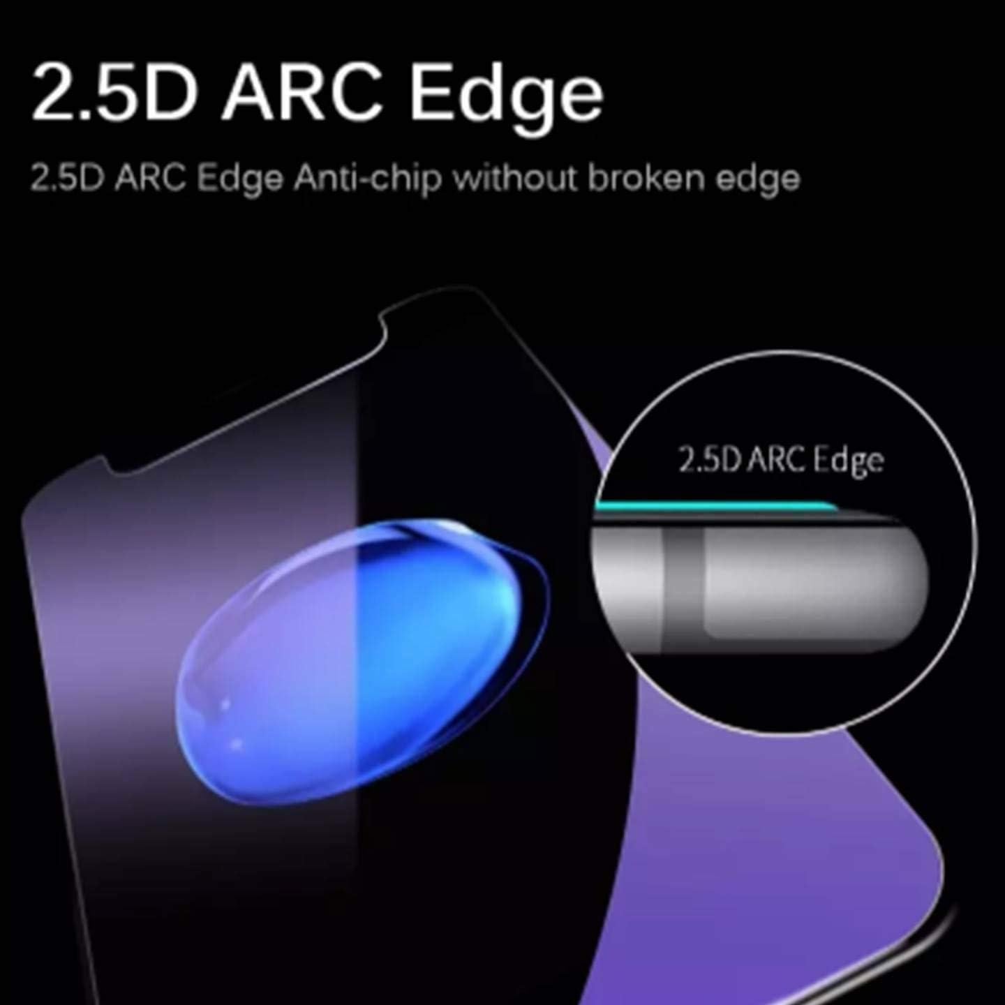 Protector de Pantalla Vidrio Templado ZenHoo Google Pixel 8