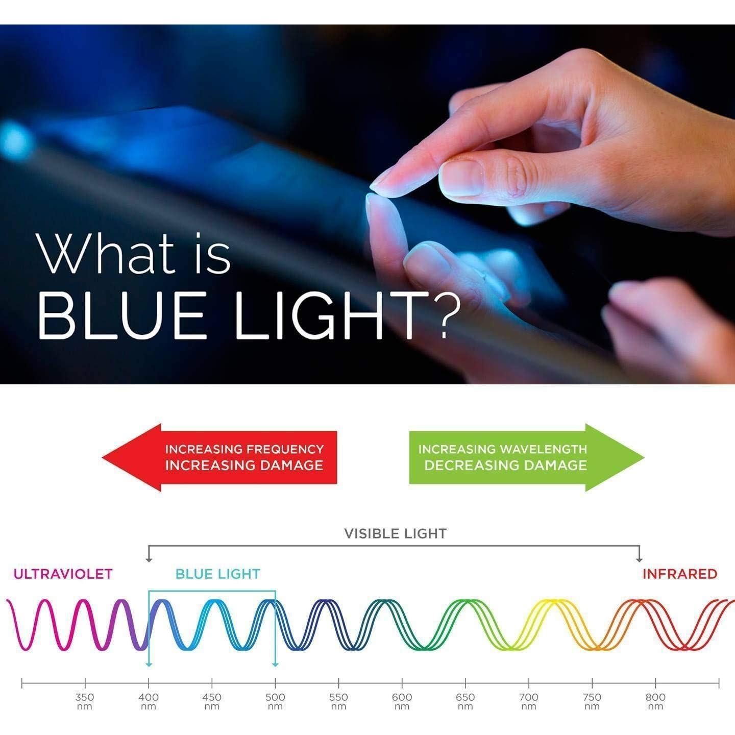 Protector de Pantalla Vidrio Templado ZenHoo para Google Pixel 7