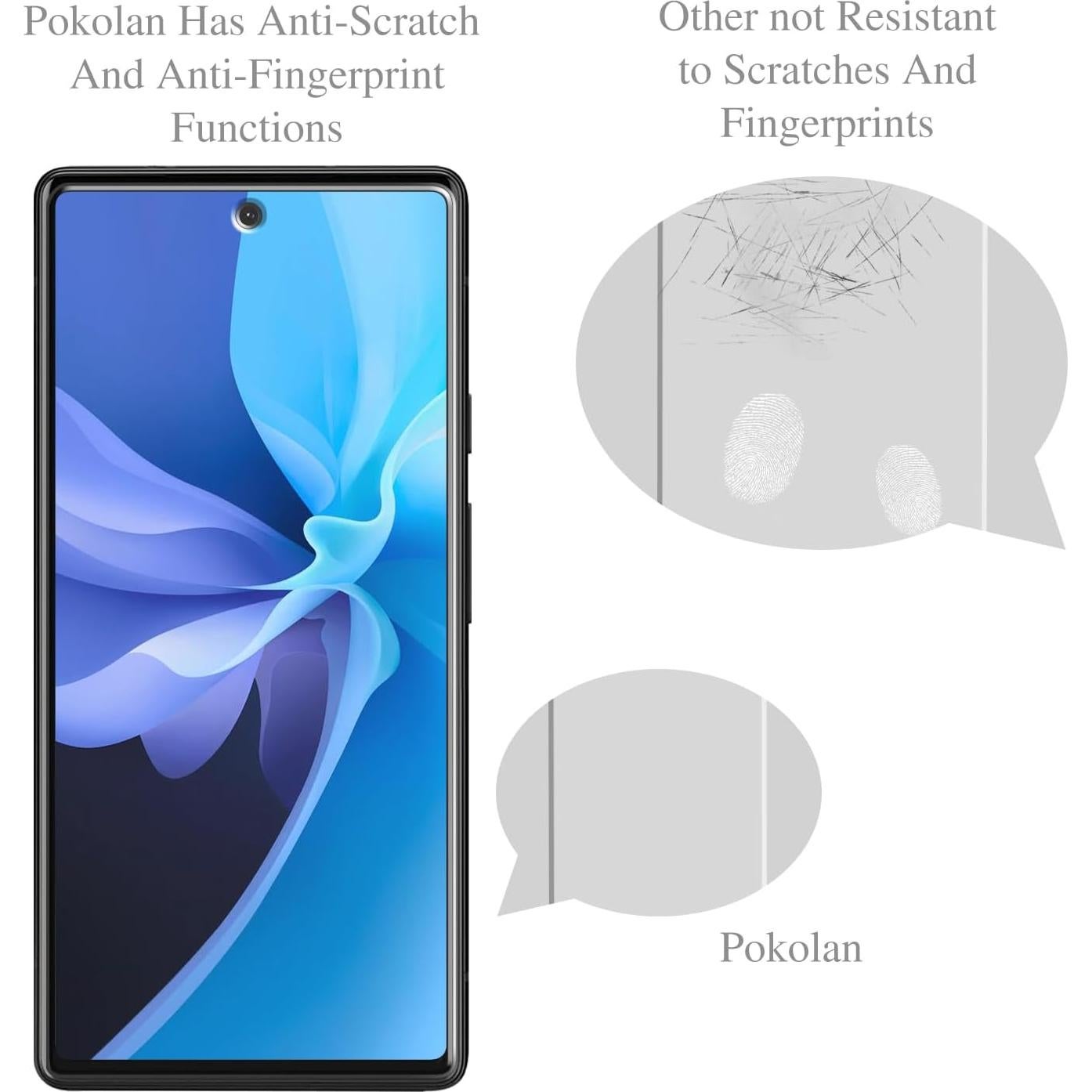 Protector de Pantalla Vidrio Templado Pokolan para Google Pixel 7