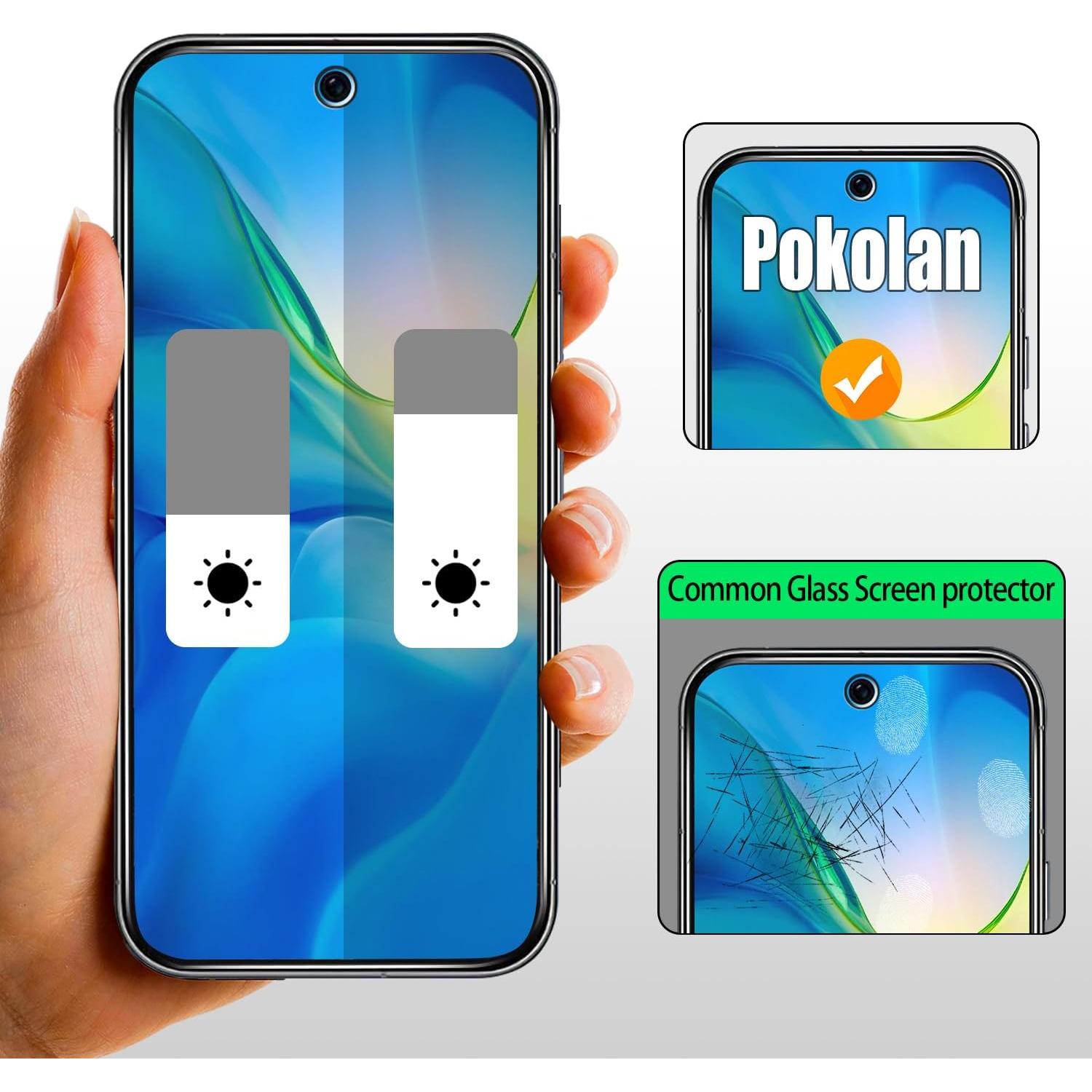 Protector de Pantalla Privado Pokolan para Google Pixel 9 Pro XL