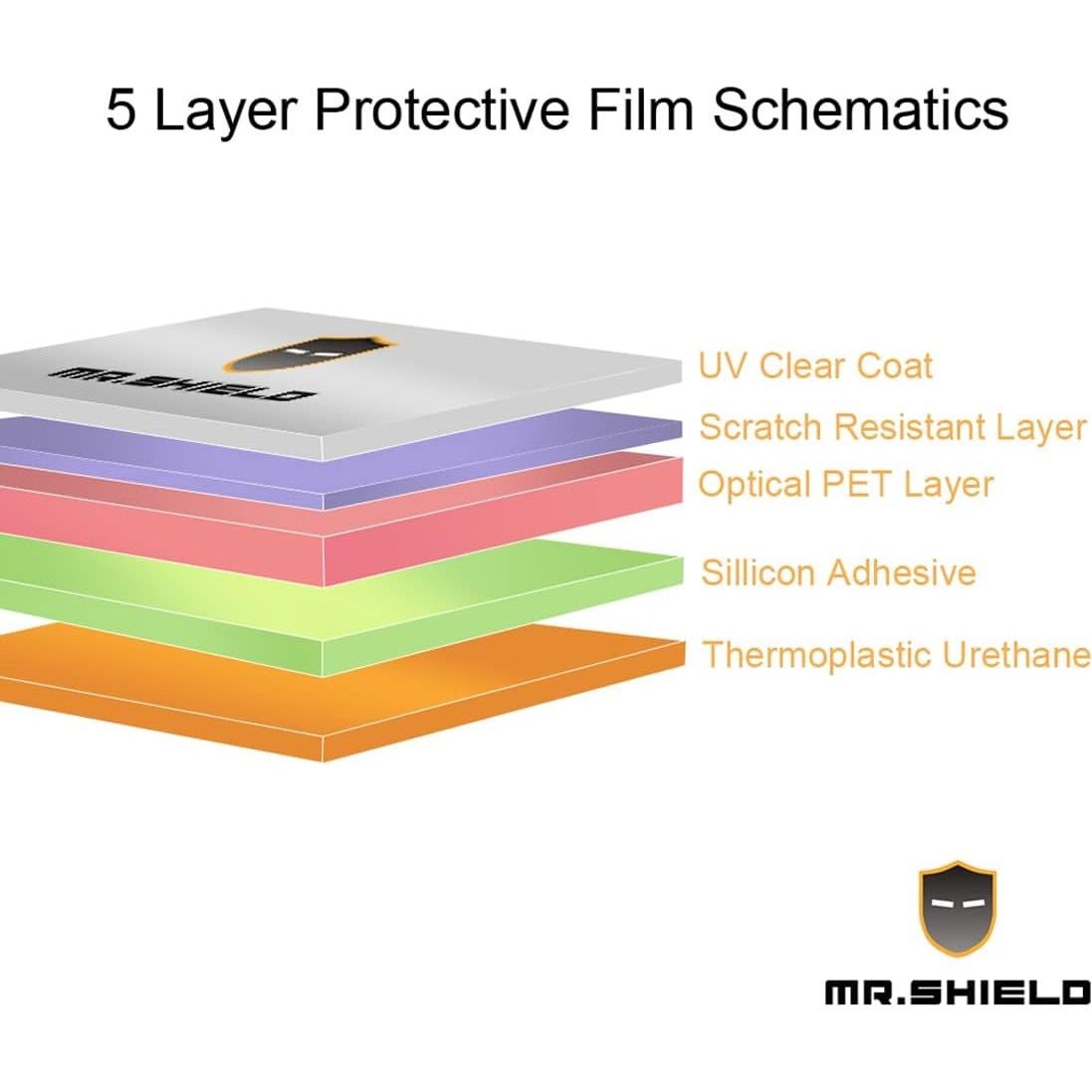 Mr.Shield Protector de Pantalla Claro Premium para Google Pixel 8 - 3 Pack