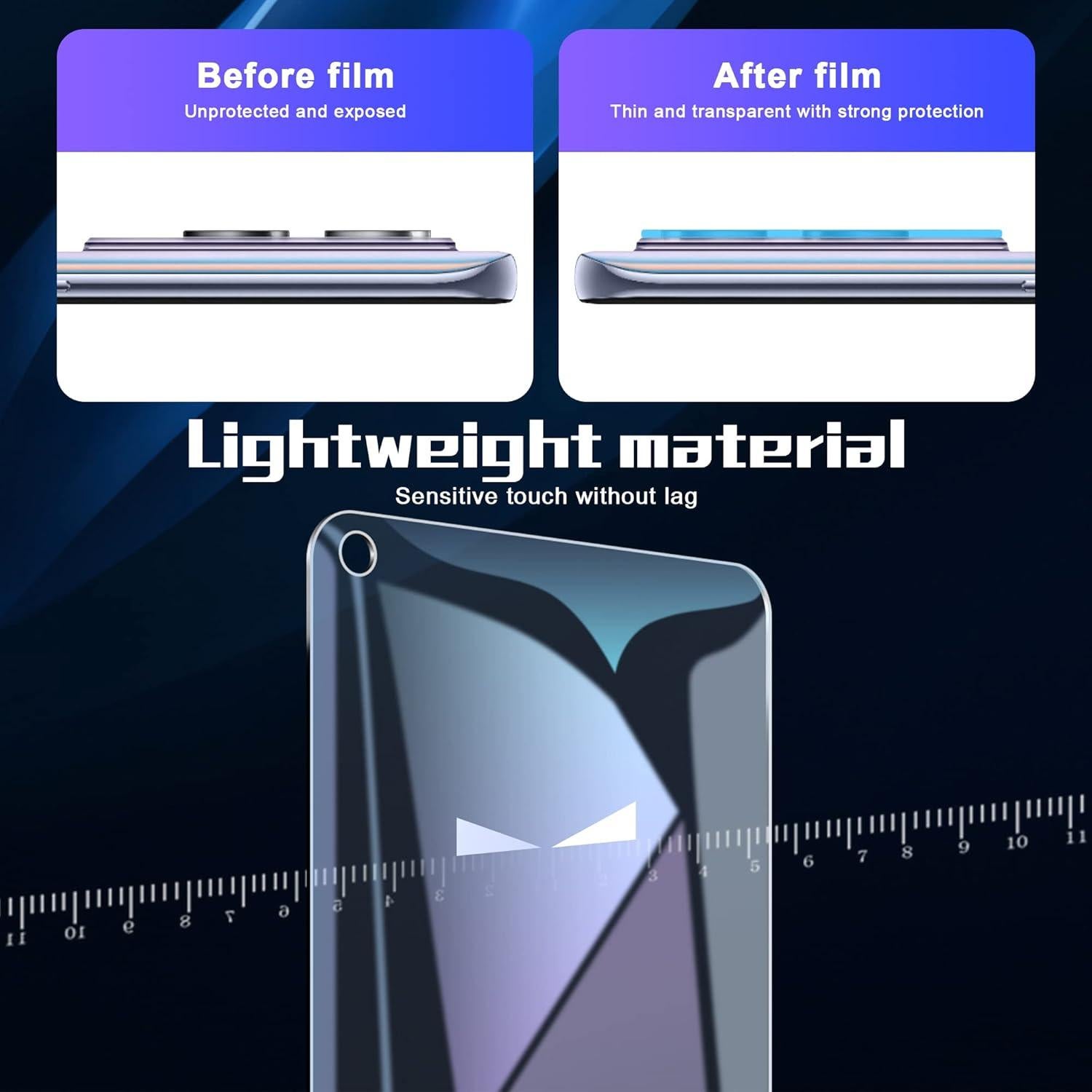 Protector de Pantalla y Lente de Cámara Orzero para OnePlus 9