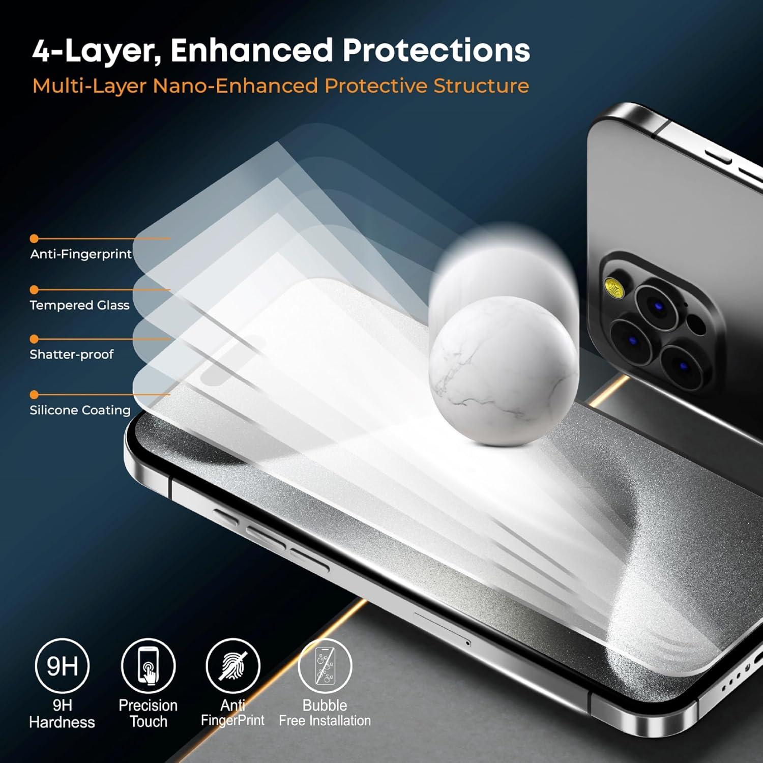 ALTURIZ Protectores de Pantalla y Lente para iPhone 15 - 6 Piezas