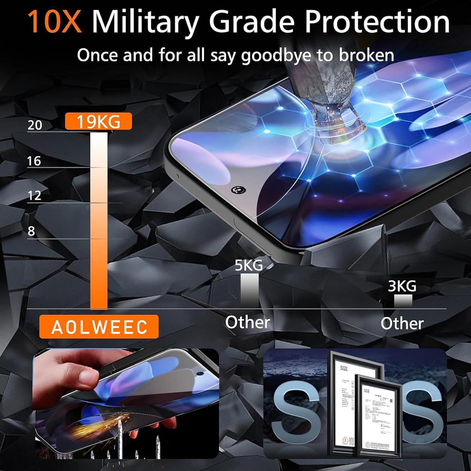 Protector de Pantalla Privado AOLWEEC para Google Pixel 9 Pro XL