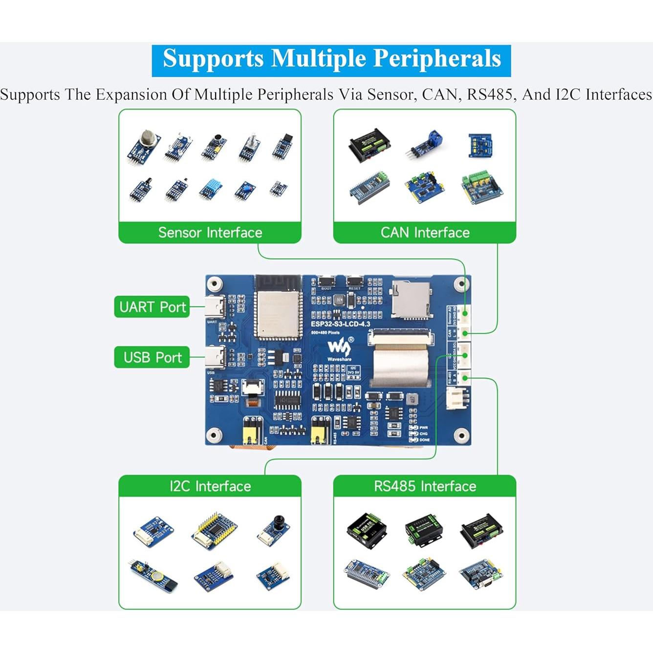 Placa de Desarrollo UeeKKoo ESP32-S3 4.3" LCD 800x480 Sin Táctil